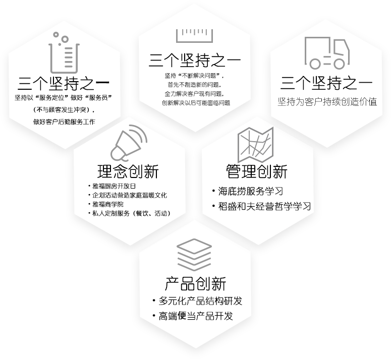組 7.png